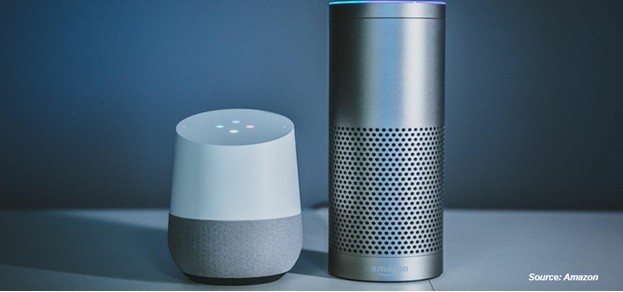 Voice Assistants and AI Integration